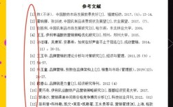 参考文献标注究竟指什么？