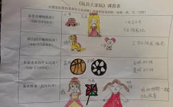 大班玩具区案例如何促进幼儿发展？