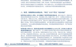 保险投资收益究竟如何？