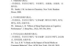 杂志缩写如何规范？参考文献格式怎么查？