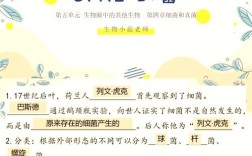 微生物学无菌参考文献有哪些？