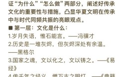 教育与传承文化的素材