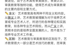 艺术教育杂志是核心吗