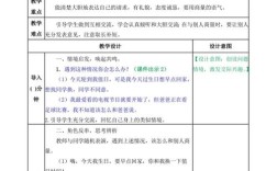 小学口语交际教学有哪些有效策略？