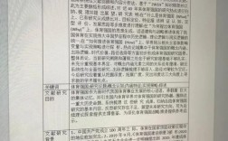 阅读与研究内容怎么写