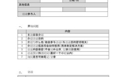 案例研究访谈提纲必须吗？