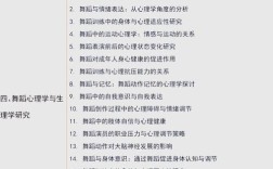 论文中少儿舞蹈研究现状