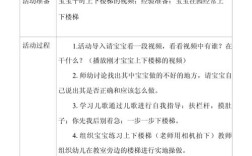 安全教育案例，故事如何警示风险？