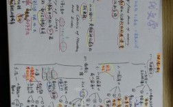 先秦文学论文参考文献有哪些经典？