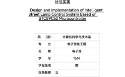 各种单片机设计参考文献