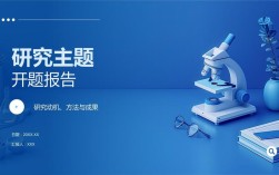 课题研究的背景及内容