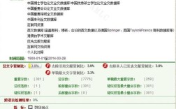 知网参考文献查重时，会重复引用内容吗？