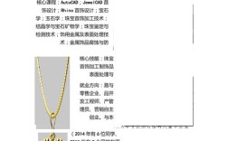 大学生饰品设计论文参考文献，时尚文化、消费行为与材料工艺研究指南