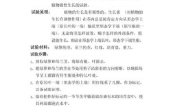 高中生物研究性学习报告