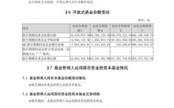 股市投资参考文献有哪些关键方向？
