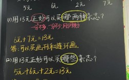 研究数字货币法律问题