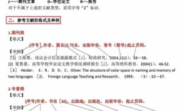 本科论文参考文献怎么写才规范？