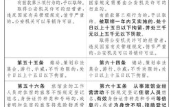 近5年社区治安研究热点与趋势是什么？