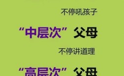 教育的影响都是积极的