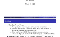 对外贸易参考文献有哪些？