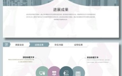 硕士研究生论文答辩PPT，如何高效制作与呈现？