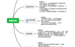 文本解读层次性如何构建？