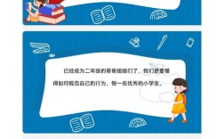 小学生日常行为规范教育，培养文明习惯，塑造健全人格，奠定成长基石