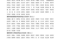 教育扶贫任务清单具体有哪些内容？