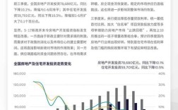 我国住房政策存在哪些核心问题？
