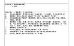 幼儿园幼儿健康记录如何有效跟踪？