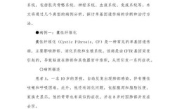 遗传病参考文献有哪些关键研究方向？