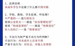 教育券制度存在哪些现实问题？