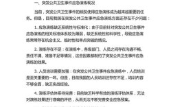 危机故障如何有效防护？