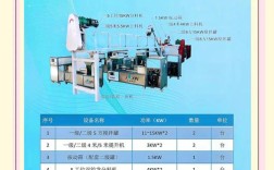 自动化生产线参考文献有哪些关键方向？