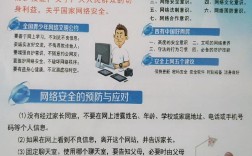 安全教育平台工作如何有效开展？