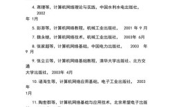 计算机自动化参考文献如何高效检索？