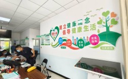 社区健康教育的多样化形式与实践策略探析