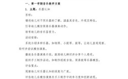 幼儿园歌唱活动参考文献有哪些？