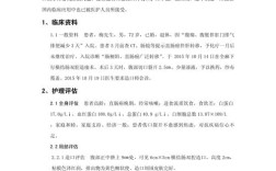 护理实践与研究在线投稿怎么操作？