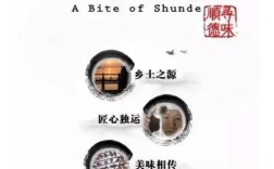 美食纪录片主要参考文献有哪些？