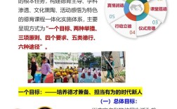 新时代小学德育的实践路径与创新策略研究