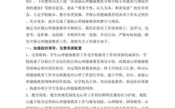 健康教育自查效果如何？