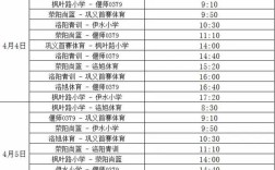 2025年篮球研究有哪些新方向？