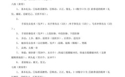 跆拳道培训机构参考文献有哪些？