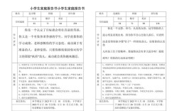 大学生家庭经济参考文献