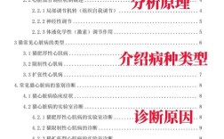 生物医学论文参考文献的规范引用与高效管理策略研究