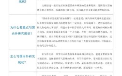国内自我保护研究现状，理论演进、实践探索与未来挑战的多维审视