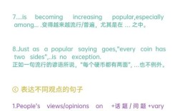 英语研究论文标题的规范，简洁性、准确性、信息量与学术表达的核心要求