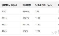 近五年借壳上市研究热点与趋势是什么？
