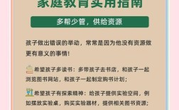 家庭教育方式研究缘何而起？